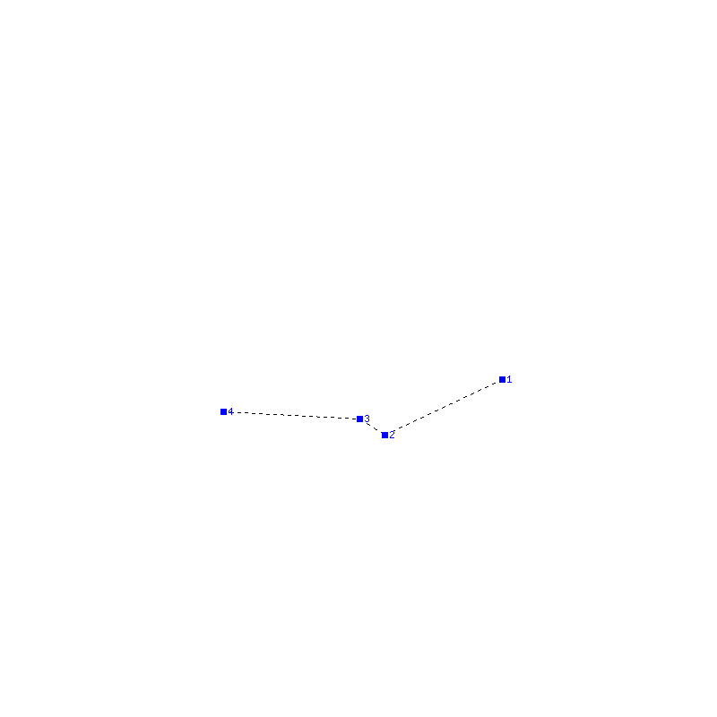 Flugauswertung